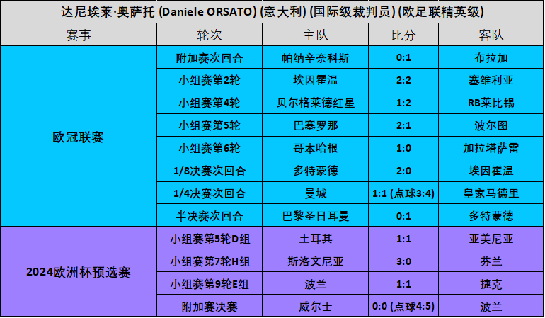 欧洲杯小组赛落幕，淘汰赛对阵揭晓_欧洲杯小组赛落幕,淘汰赛对阵揭晓结果