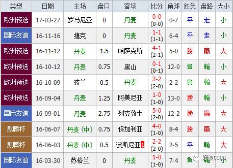 阿积士力克曼城：实现反客为主