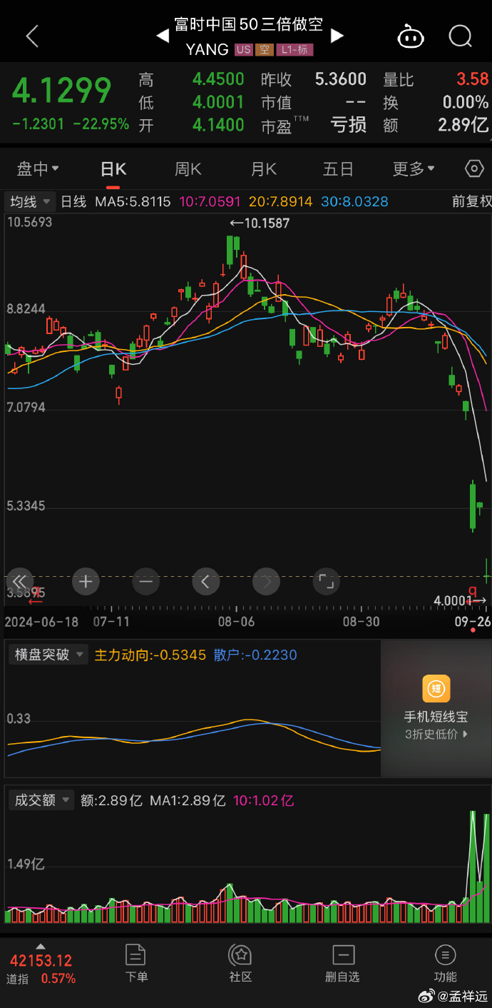 支持哥伦比亚出席实现那斯达克足球锦槽的一刻寒惊瑟