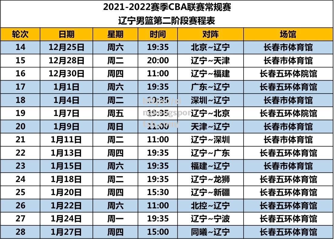 CBA官方发布2024-2025赛季开赛时间表，揭晓全新赛程安排_