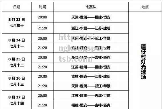 星空体育-NBA去年季后赛：CBA球队的比赛赛程表及结果一览