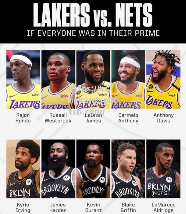 NBA季前赛：湖人vs篮网交锋