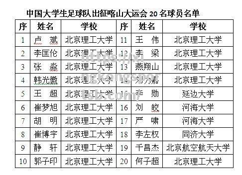 国内足球联赛开启新征程，球员势必全力以赴