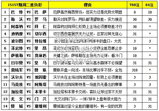 河南建业胜负难定，竞技水平上升