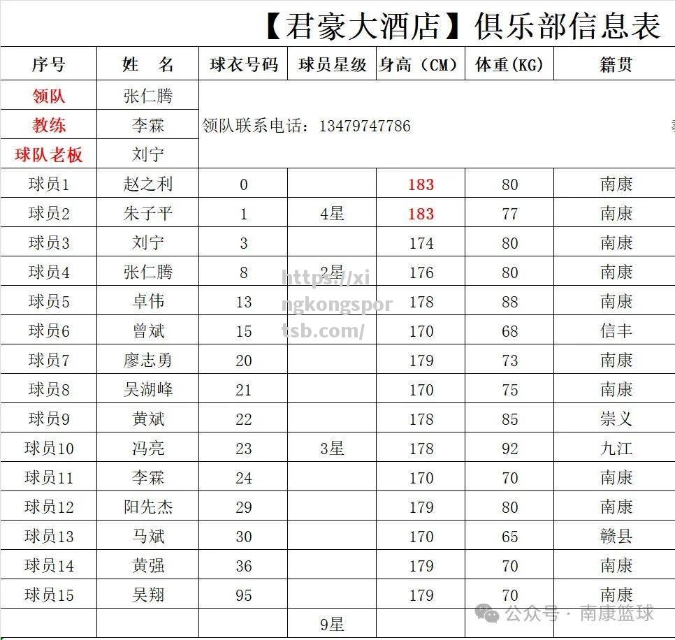 精神气势足，球队备战如虎添翼