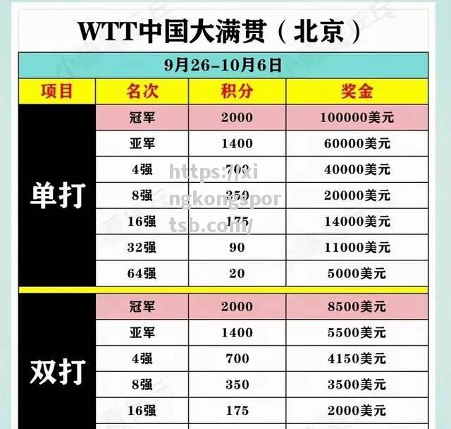 星空体育-亚太地区球队在国际赛事中遥遥领先