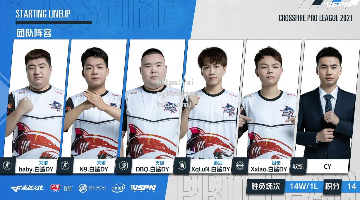 双方强强对抗,控制比分关键 双方强强对抗,控制比分关键
