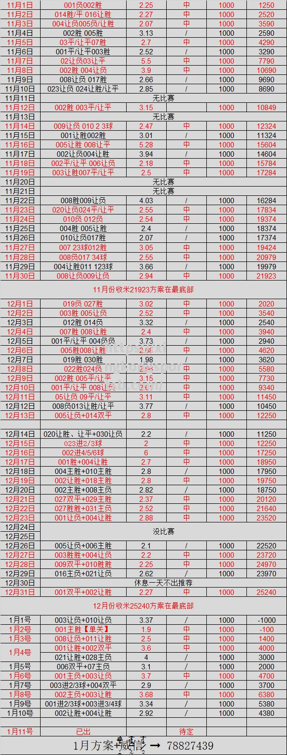 瓦伦西亚遭逆转,客战塞维利亚未获分数 瓦伦西亚遭逆转,客战塞维利亚未获分数