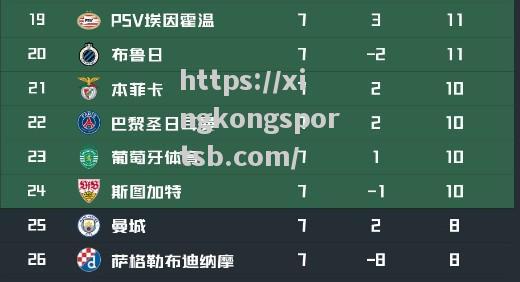 曼城逆转取胜,小组出线形势看好 曼城逆转取胜,小组出线形势看好