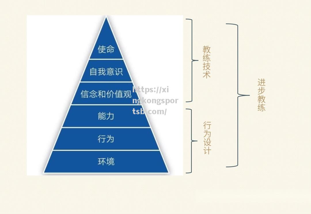 战略调整!教练组紧急制定备战方案 战略调整!教练组紧急制定备战方案